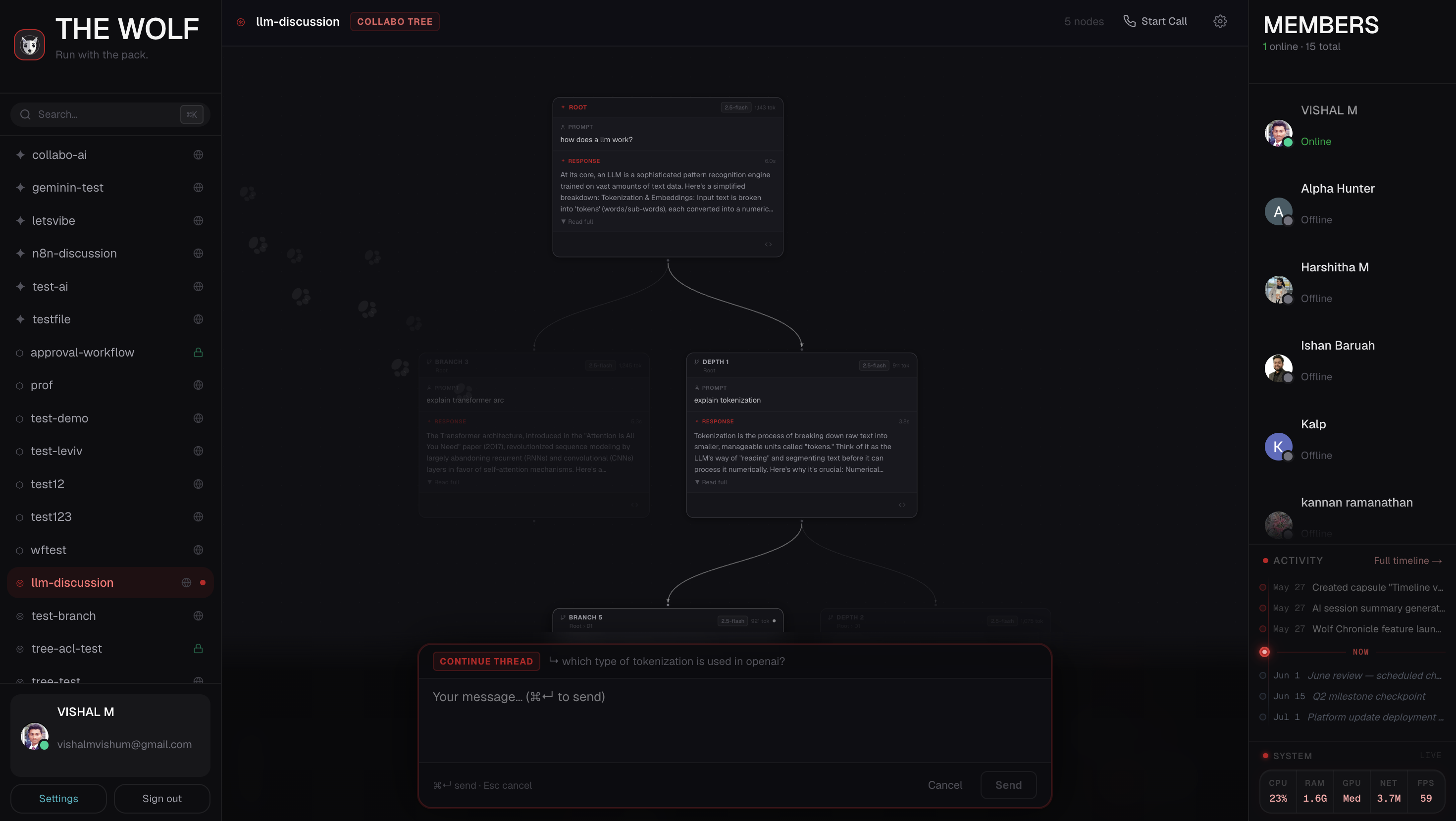 Branching AI conversations mapped as a tree — five nodes deep, each reply its own thread.
